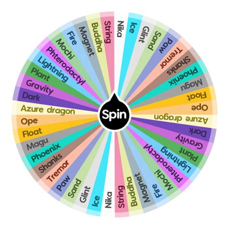 fruit wheel name picker.